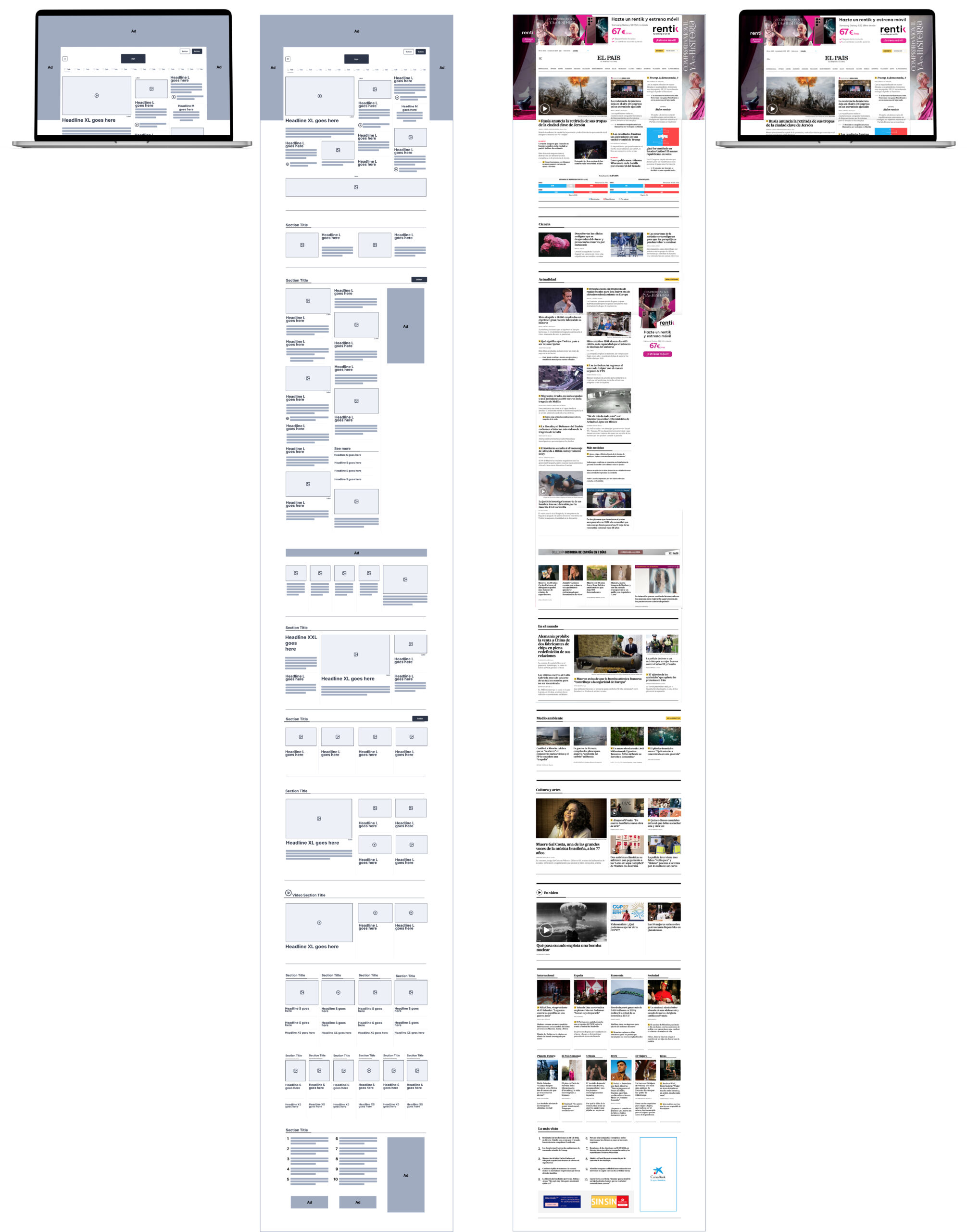 Comparación wireframe y versión digital del periódico EL PAÍS
